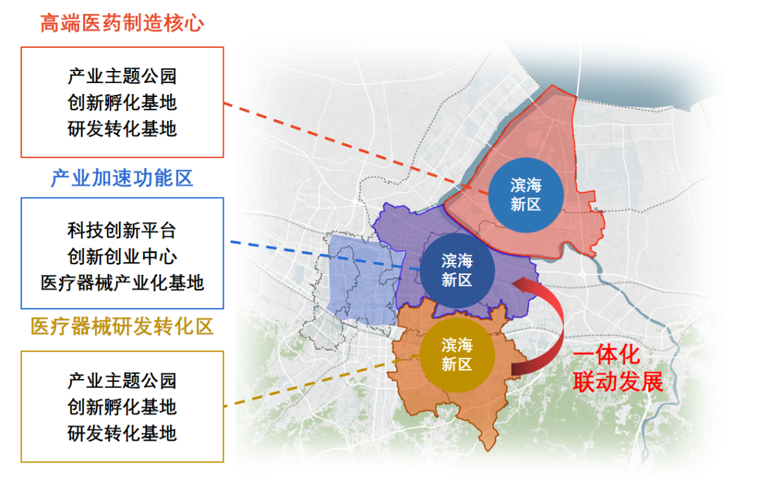 国科生命健康产业园浙江绍兴滨海大健康产业园厂房出售准现房3层独栋6层大平层600平起售