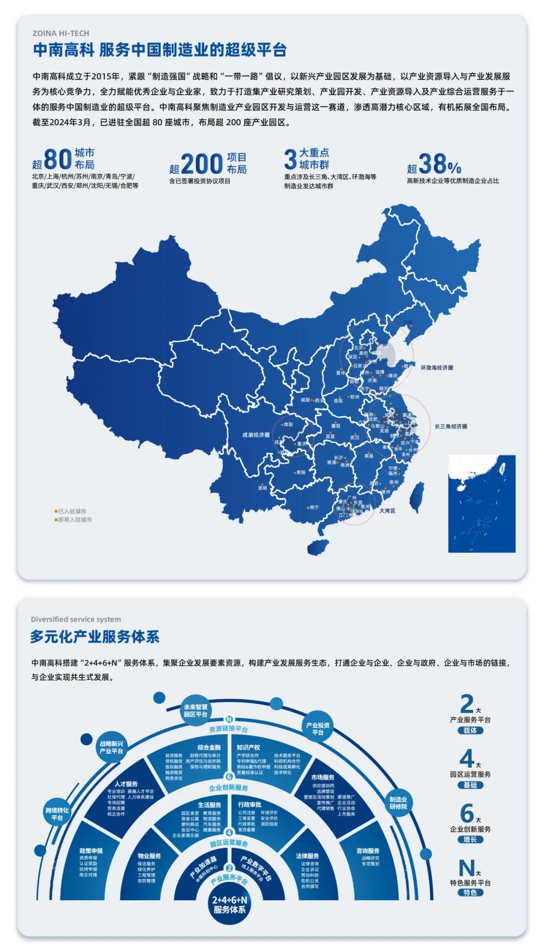 全力支持企业科技创新，河南又出台重磅政策！