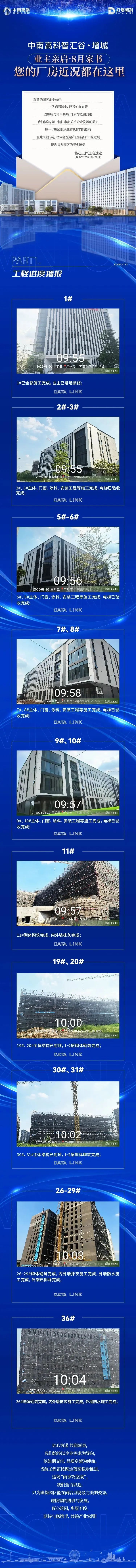 中南高科广州增城业主亲启·8月家书 | 您的厂房近况都在这里