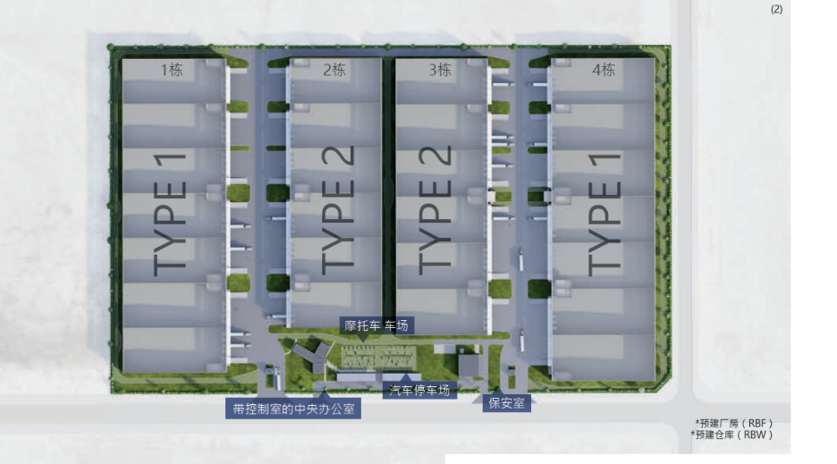 越南厂房出租 北宁省新高标厂房仓库出租 IDEC 2477平起租