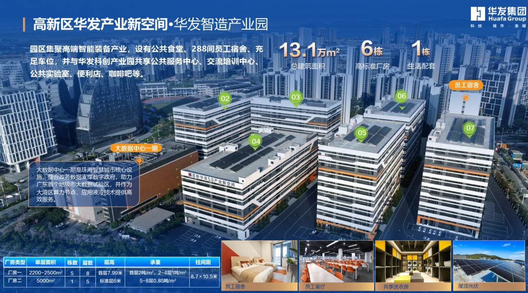 珠海高新区厂房出租 华发智造产业园 高端智能装备产业新地标