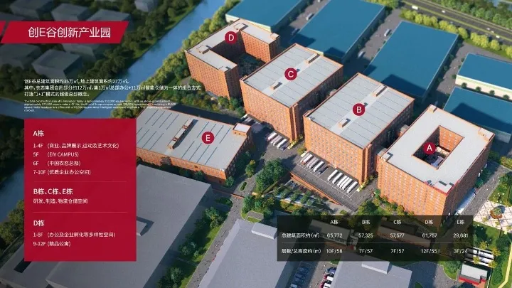 上海闵行研发办公厂房出租 104地块  大小可分租  距离地铁15号线元江路站350米