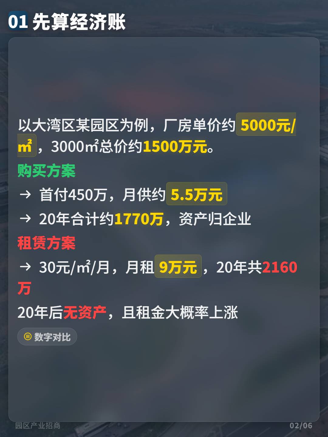 买厂房还是租厂房第2图