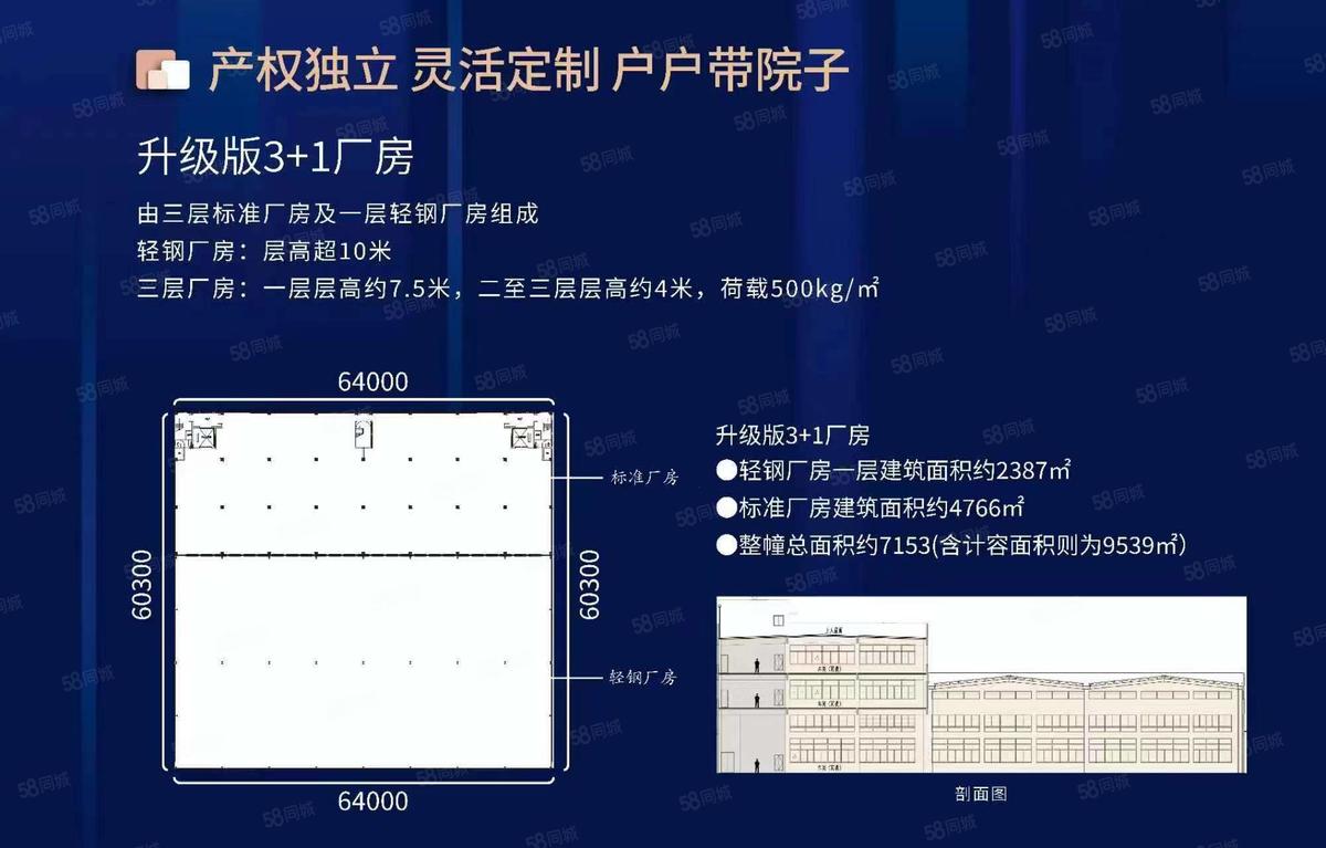 厂房实景