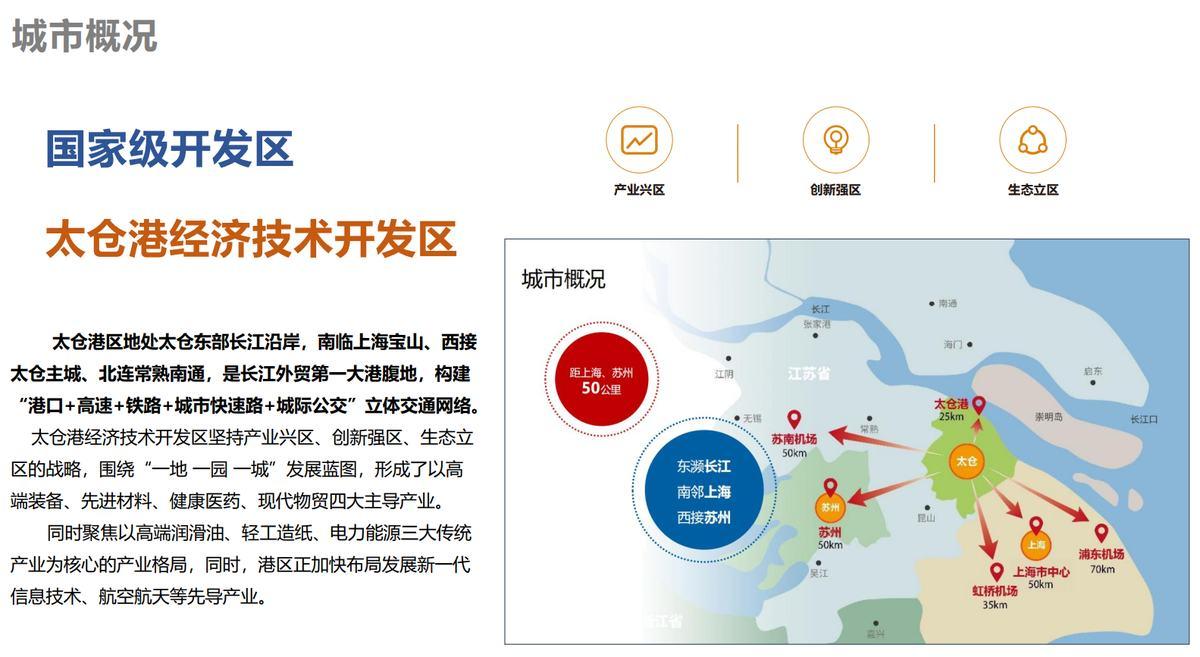 开发区上海宝山浮桥镇北苏州太仓港区独门独院工业厂房出售，50年产权