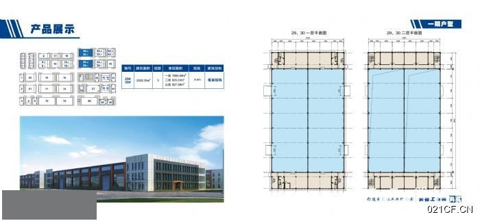 长春其他长春新区长德新区首选国投长德工业园选360000㎡标准厂房单层多层厂房出售
