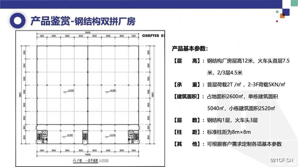 赣州章贡江西省赣州市章贡高新区水西园区创新路和金艺路交界处区 砖混2800元起 50年160000㎡独栋全新厂房出售