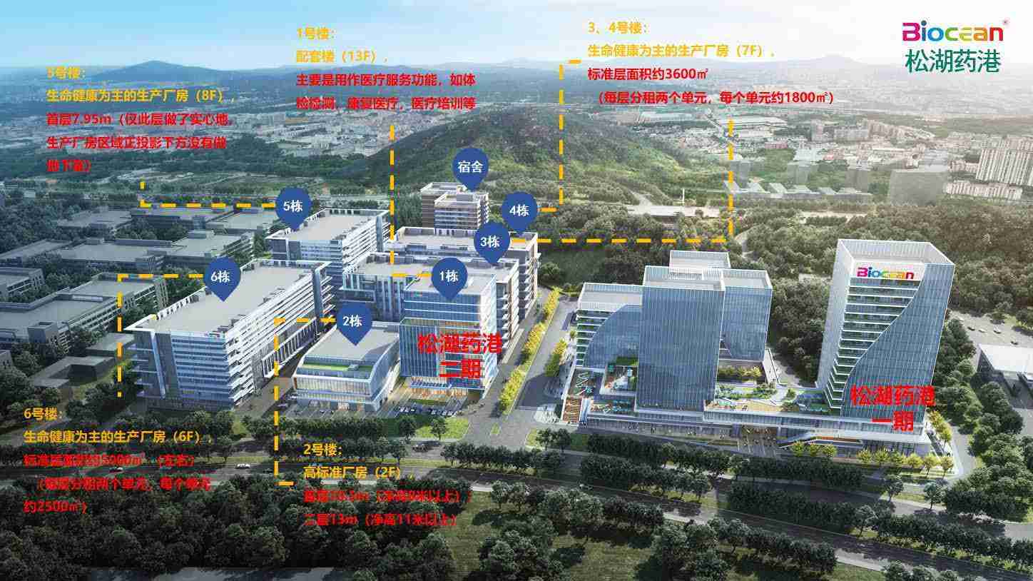 Biocean产业园内部
