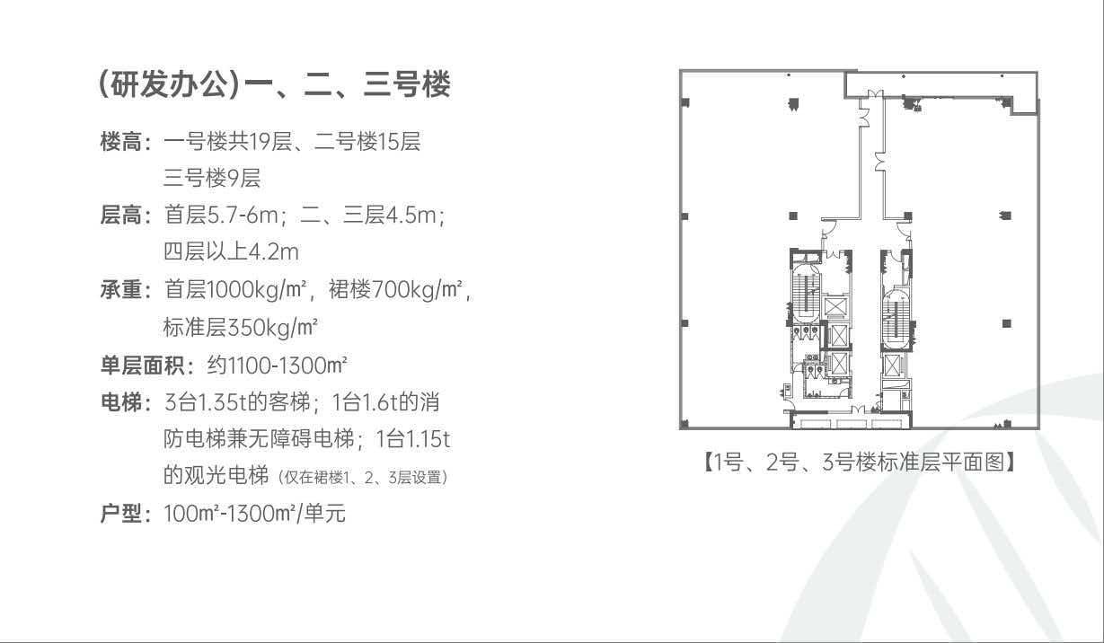 Biocean产业园效果图二