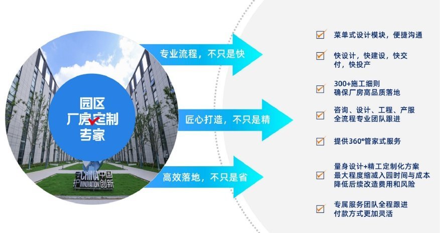 中南高科衢州产业园厂房实景