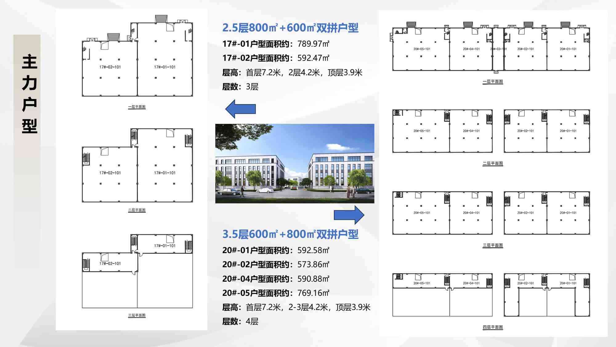 中南高科台州三门产业园园区实景