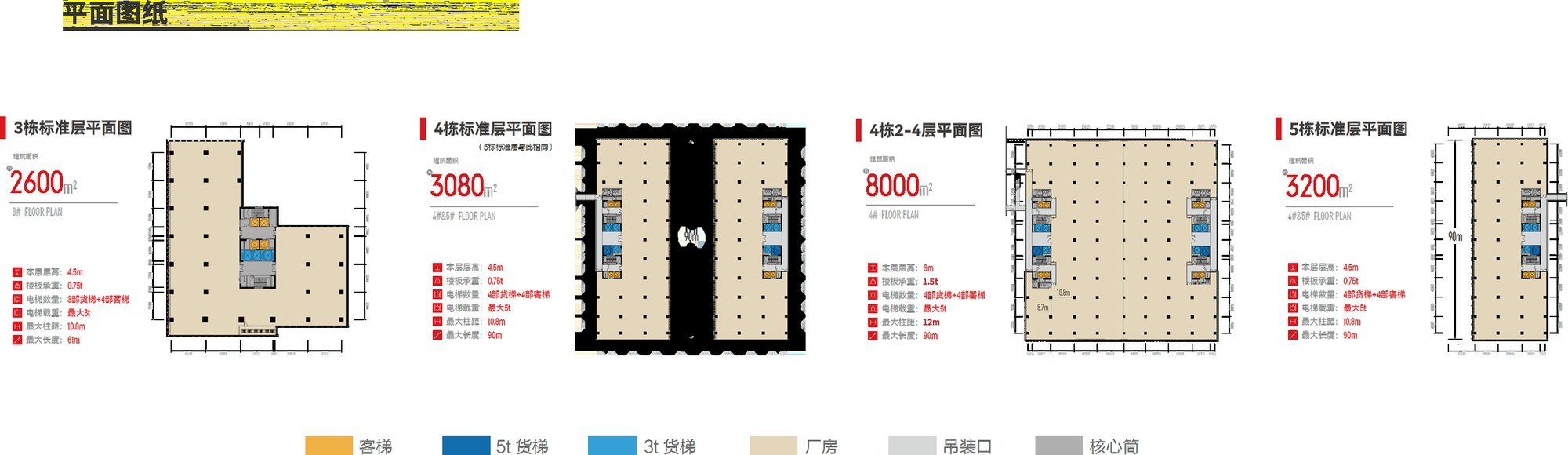 深圳光明长圳厂房实拍图