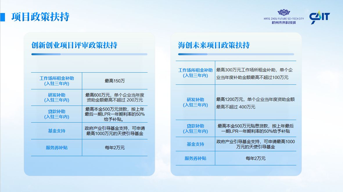 园区环境