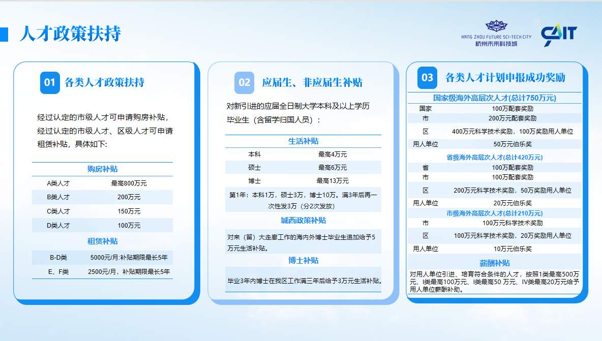 企业入驻
