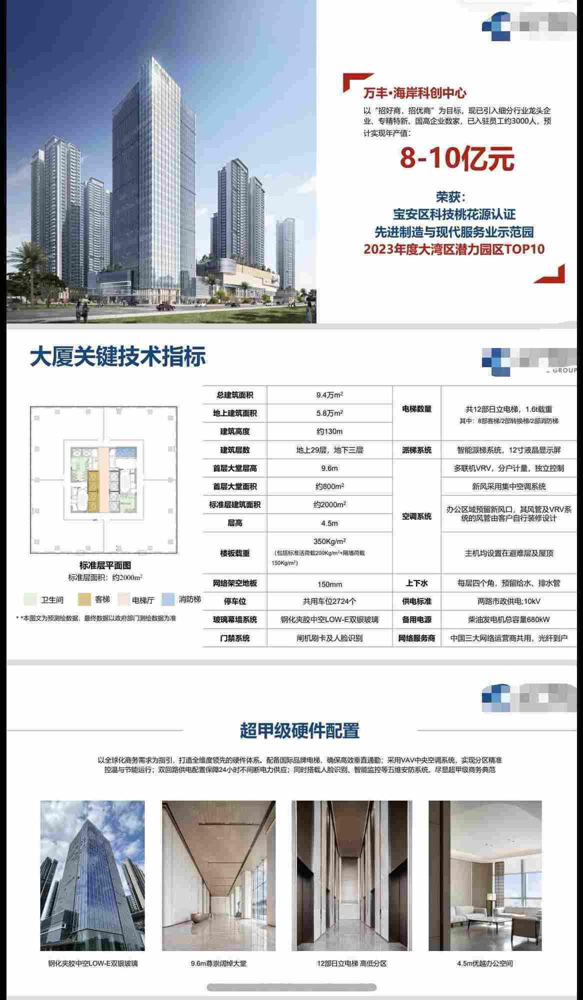 深圳沙井马安山厂房区位图