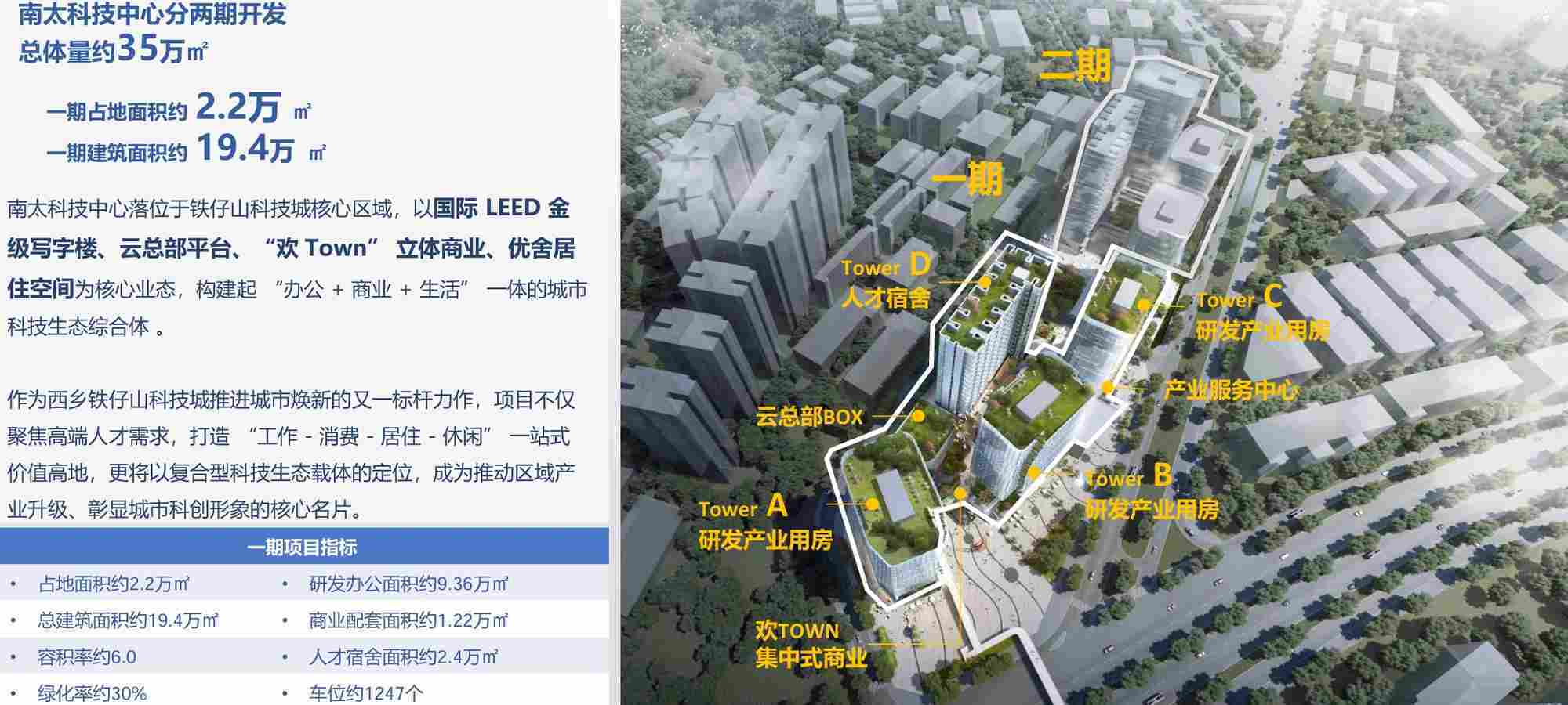项目效果图