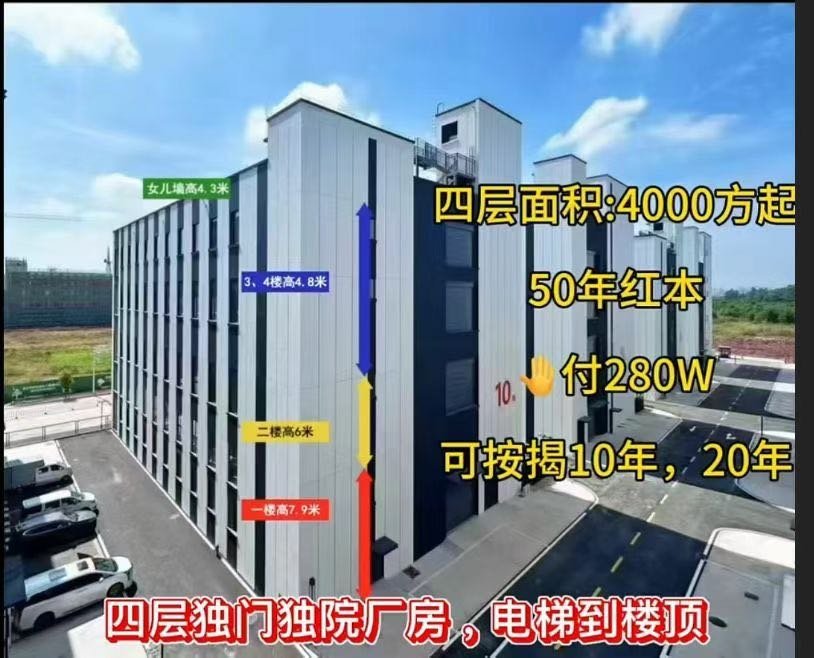 项目外观