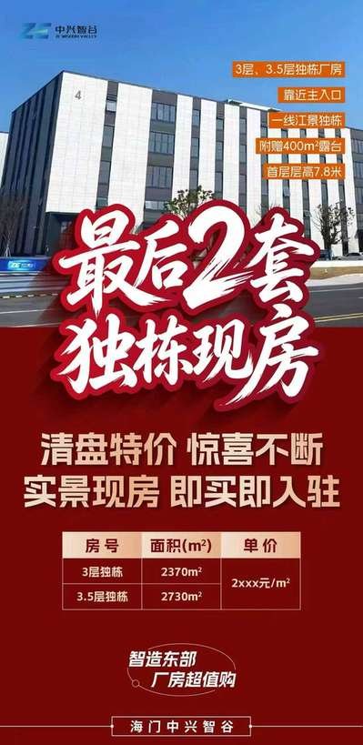 【推荐】南通海门中兴智谷 新厂房出售 现房 仅余2套独栋厂房 实景现房即买即入驻